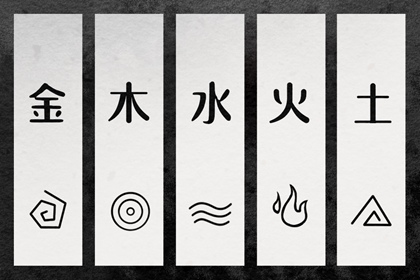 五行穿衣的历史依据